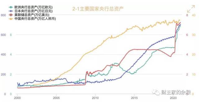 葡萄牙央行行长呼吁：通胀可控，欧央行应稳守2%利率