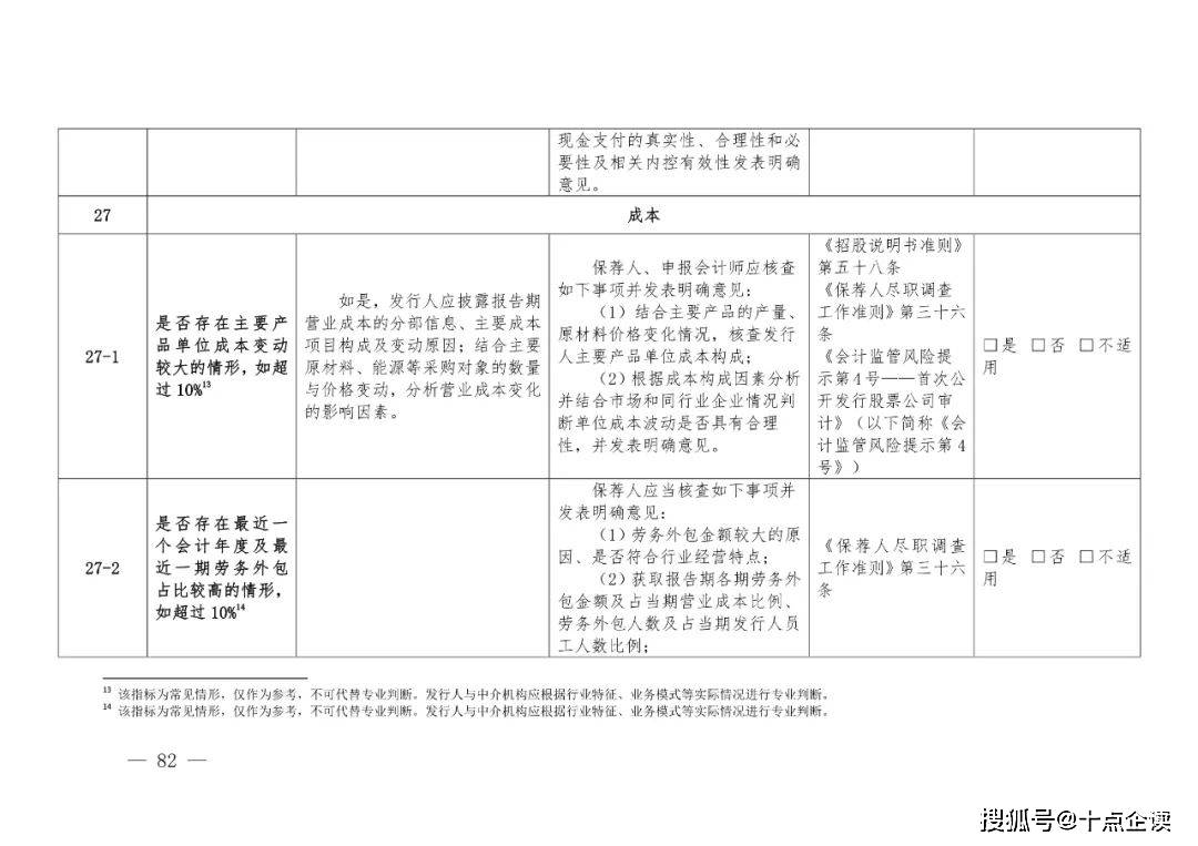 严把入口关！国务院新规：IPO结果禁挂钩保荐审计费，六大变革速览！