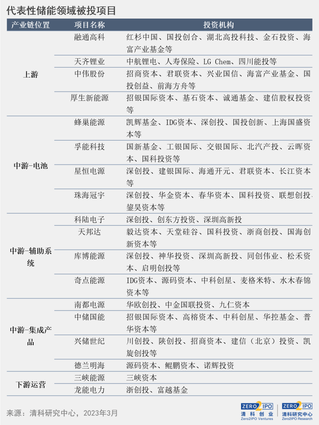 新澳天天开奖资料大全三中三_准确资料解释落实