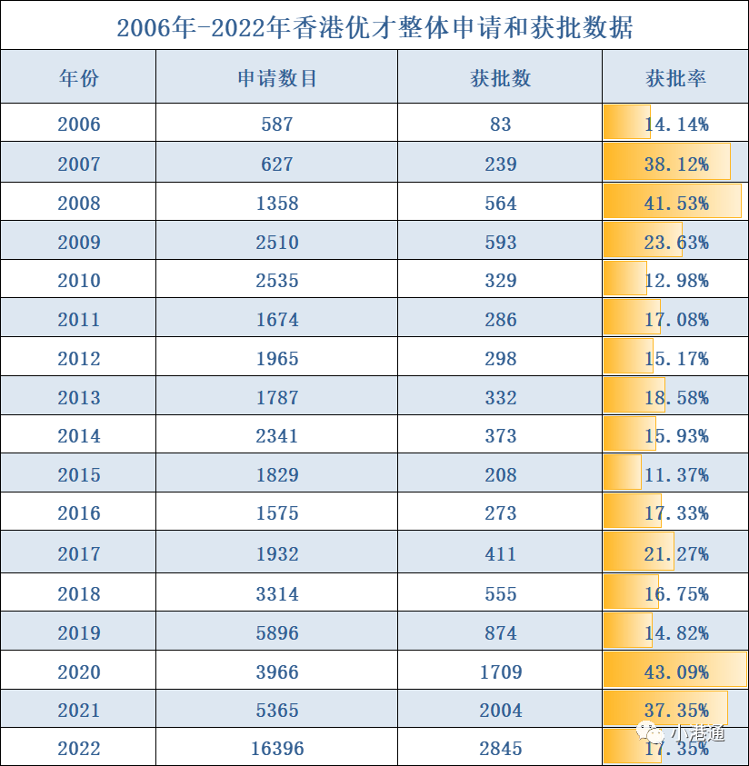 一肖一码一一肖一子深圳_解答解释落实