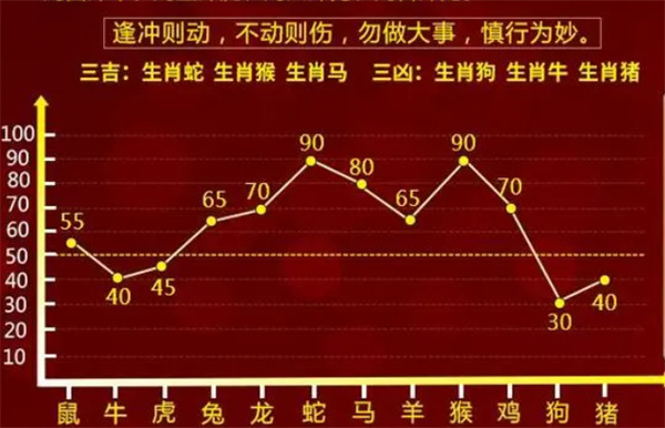 一肖一码一中一特准确资料解释落实