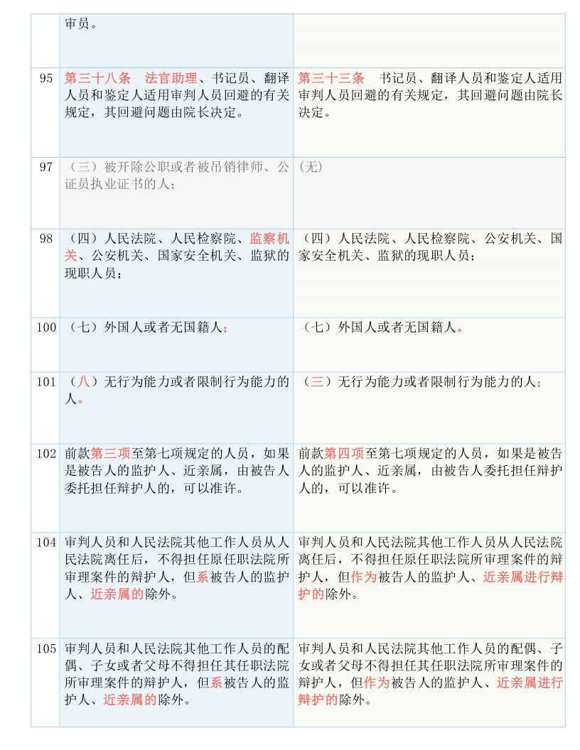 494949最快开奖结果 香港准确资料解释落实