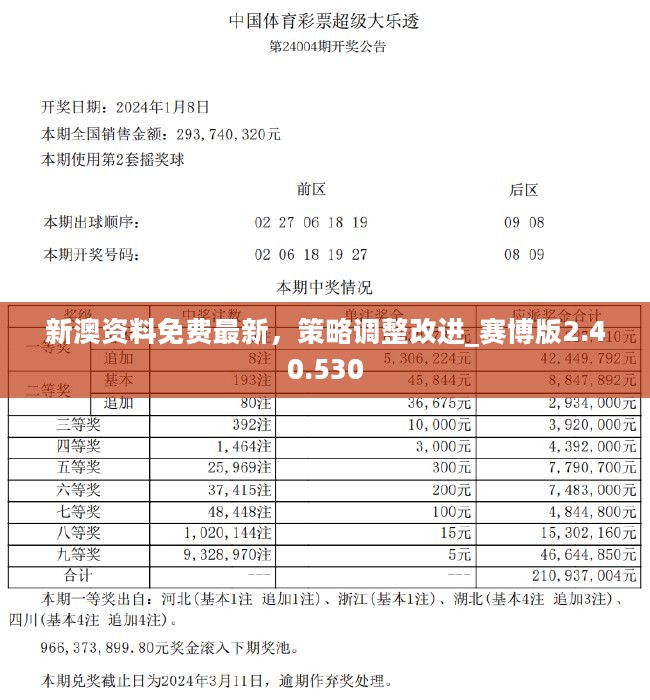 新澳2025开奖结果精选解释解析落实