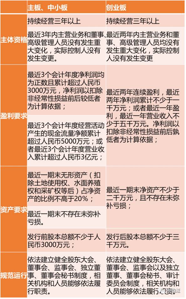 2025天天彩正版免费资料准确资料解释落实