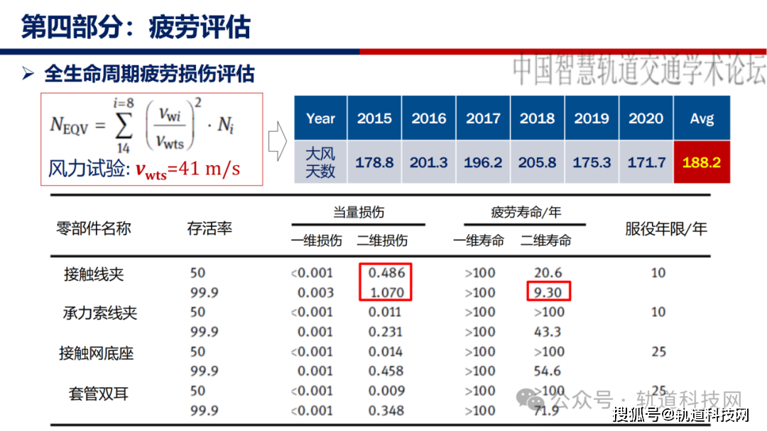 澳门六和彩资料查询2024年免费查询01-36_全面释义解释落实