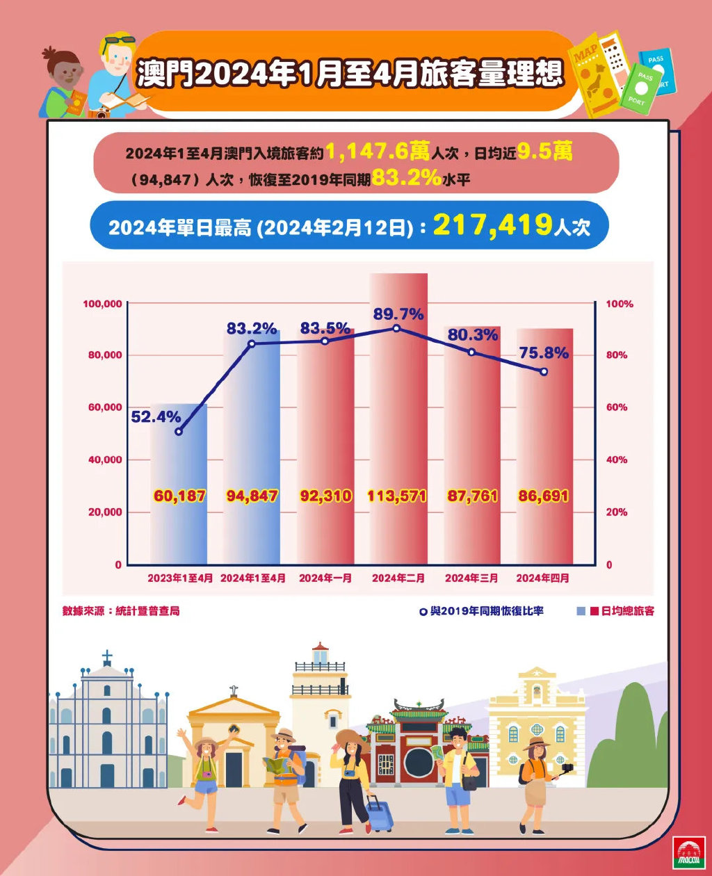 新澳门2025年正版免费公开_全面释义解释落实