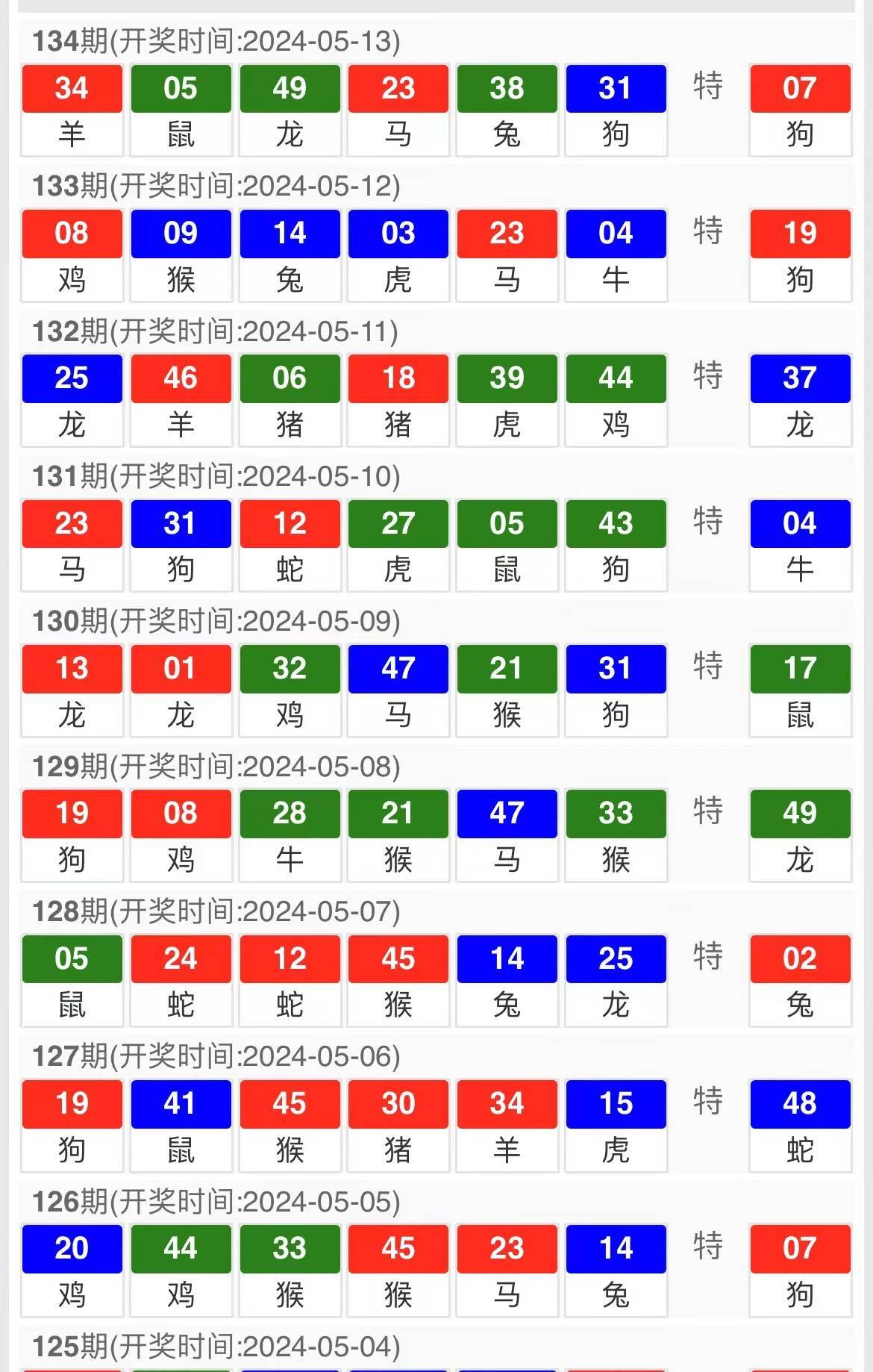 4949澳门今晚开奖结果准确资料解释落实