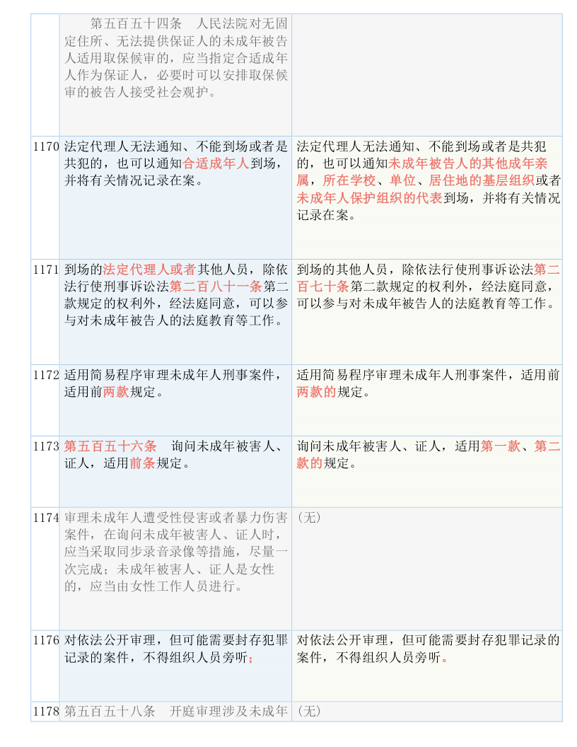 澳门最精准正最精准龙门_全面释义解释落实