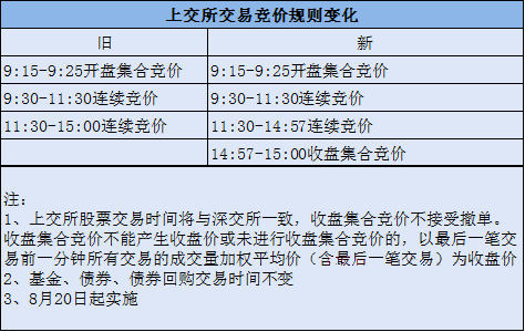 新奥精准精选免费提供精选解释解析落实