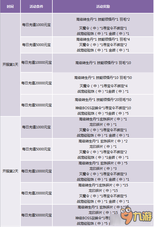 新澳天天开奖资料大全62期精选解释解析落实