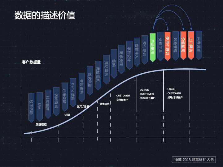 新澳内部期期精准精选解释解析落实